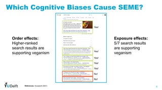 9
WIS
Web
Information
Systems
Which Cognitive Biases Cause SEME?
References: Azzopardi (2021)
Yes!
Yes!
Yes!
Yes!
Yes!
No!...