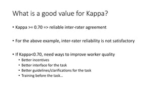 SIGIR Tutorial on IR Evaluation: Designing an End-to-End Offline ...
