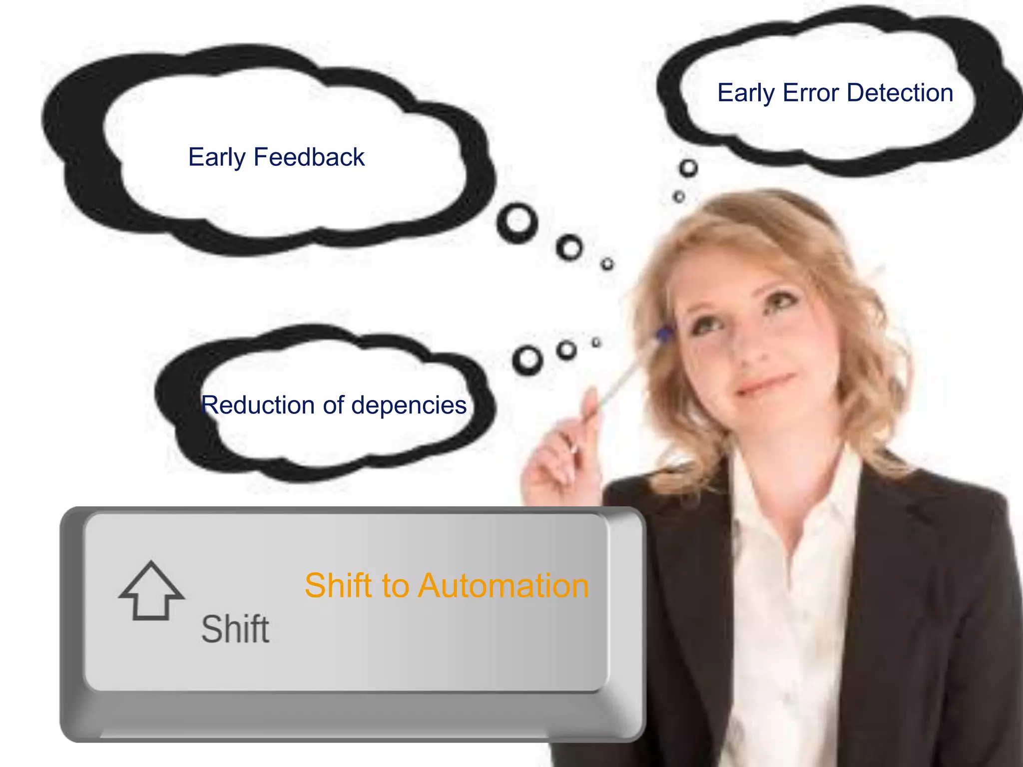 30 Reduction of depencies Early Feedback Early Error Detection Shift to Automation 