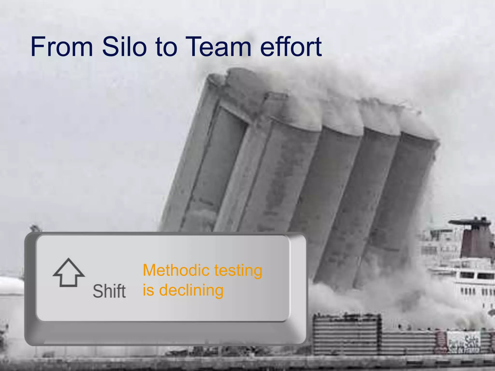 32 From Silo to Team effort Methodic testing is declining 