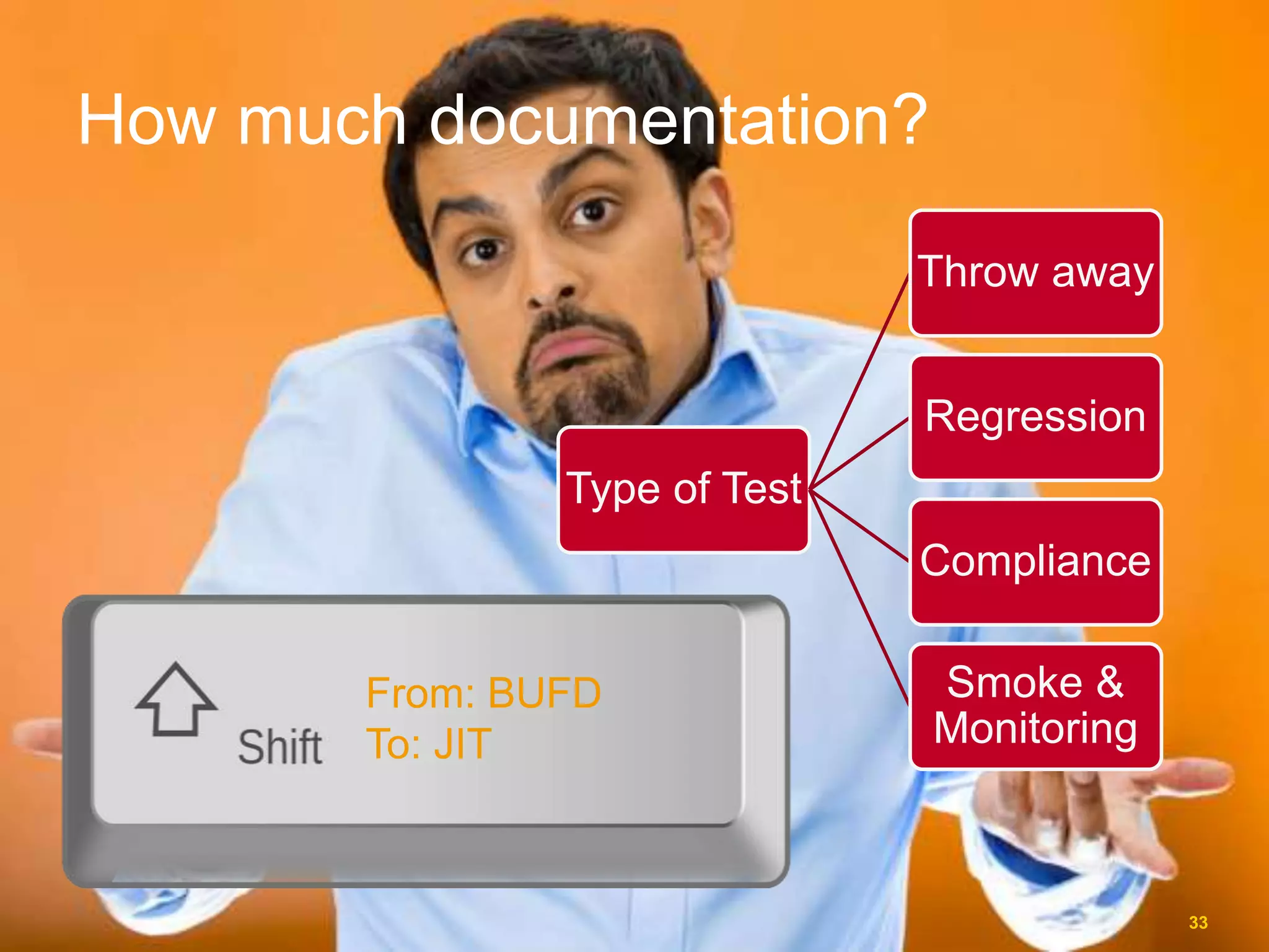 How much documentation? 33 Type of Test Throw away Regression Compliance Smoke & Monitoring From: BUFD To: JIT 