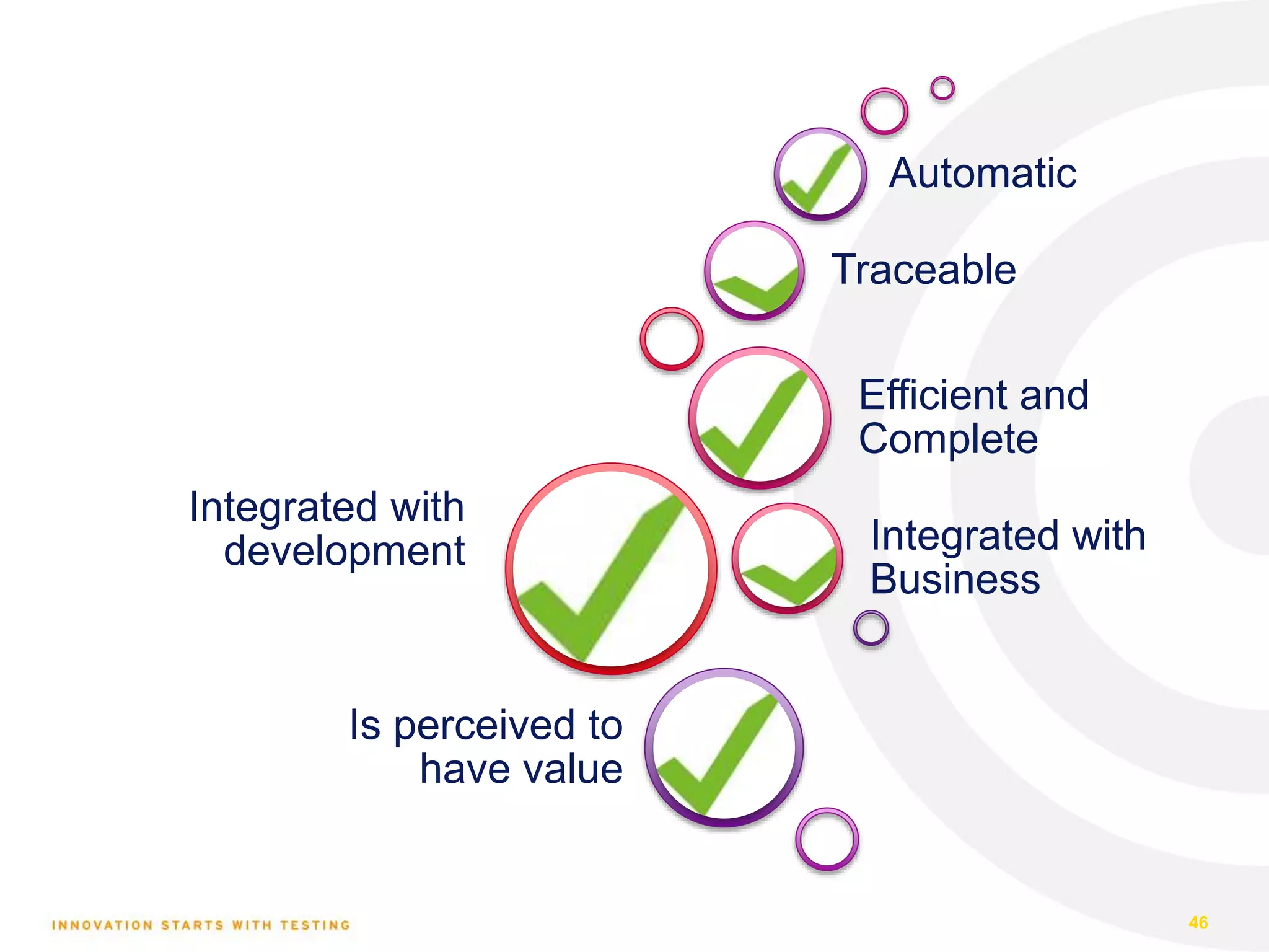46 Integrated with development Integrated with Business Efficient and Complete Traceable Automatic Is perceived to have value 