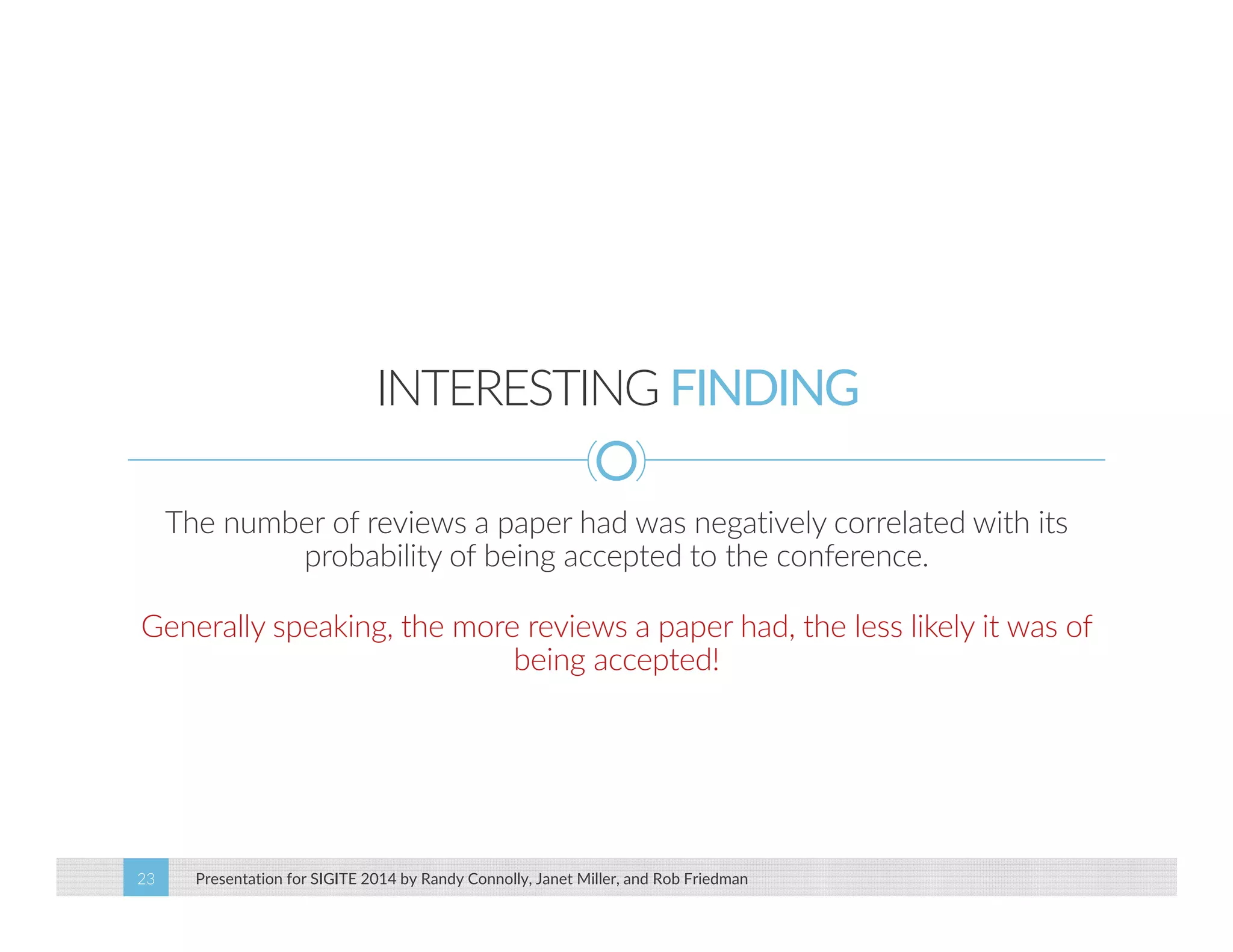 INTERESTING FINDING 
The number of reviews a paper had was negatively correlated with its 
probability of being accepted to the conference. 
Generally speaking, the more reviews a paper had, the less likely it was of 
being accepted! 
Presentation for SIGITE 2014 23 by Randy Connolly, Janet Miller, and Rob Friedman 
 