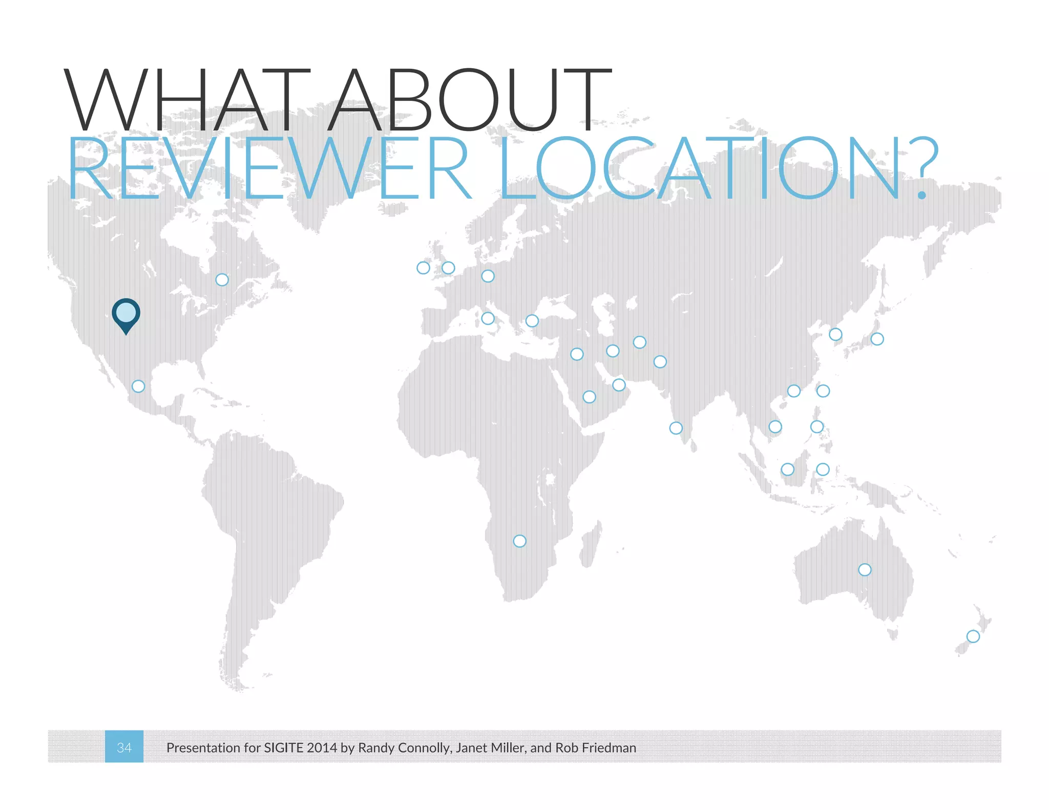 WHAT ABOUT 
REVIEWER LOCATION? 
Presentation for SIGITE 2014 34 by Randy Connolly, Janet Miller, and Rob Friedman 
 