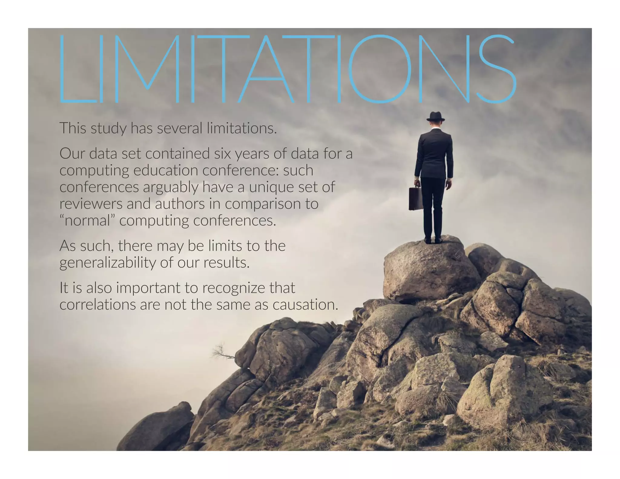 This study has several limitations. 
Our data set contained six years of data for a 
computing education conference: such 
conferences arguably have a unique set of 
reviewers and authors in comparison to 
“normal” computing conferences. 
As such, there may be limits to the 
generalizability of our results. 
It is also important to recognize that 
correlations are not the same as causation. 
43 
 