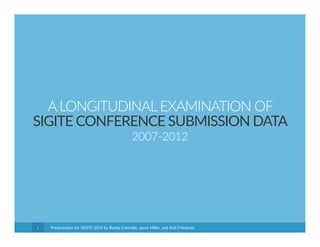 A LONGITUDINAL EXAMINATION OF 
SIGITE CONFERENCE SUBMISSION DATA 
2007‐2012 
Presentation for SIGITE 2014 1 by Randy Connolly, Janet Miller, and Rob Friedman 
 