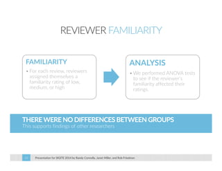 REVIEWER FAMILIARITY 
FAMILIARITY 
•For each review, reviewers 
assigned themselves a 
familiarity rating of low, 
medium, or high 
ANALYSIS 
•We performed ANOVA tests 
to see if the reviewer’s 
familiarity affected their 
ratings. 
THERE WERE NO DIFFERENCES BETWEEN GROUPS 
This supports findings of other researchers 
Presentation for SIGITE 2014 33 by Randy Connolly, Janet Miller, and Rob Friedman 
 