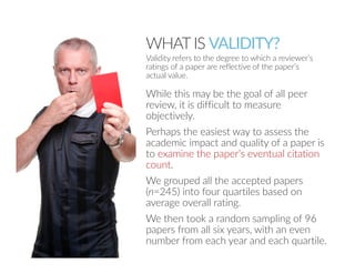 40 
WHAT IS VALIDITY? 
Validity refers to the degree to which a reviewer’s 
ratings of a paper are reflective of the paper’s 
actual value. 
While this may be the goal of all peer 
review, it is difficult to measure 
objectively. 
Perhaps the easiest way to assess the 
academic impact and quality of a paper is 
to examine the paper’s eventual citation 
count. 
We grouped all the accepted papers 
(n=245) into four quartiles based on 
average overall rating. 
We then took a random sampling of 96 
papers from all six years, with an even 
number from each year and each quartile. 
Image description 
Lorem ipsum dolor sit amet 
 