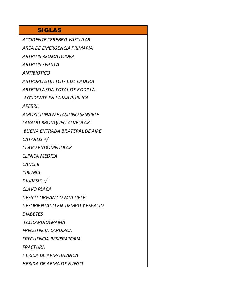 ABREVIATURAS Y SIGLAS ABREVIATURAS Y SIGLAS