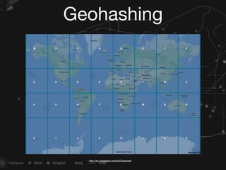 Geohashing
http://en.wikipedia.org/wiki/Geohash
 
