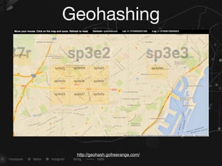 Geohashing
http://geohash.gofreerange.com/
 