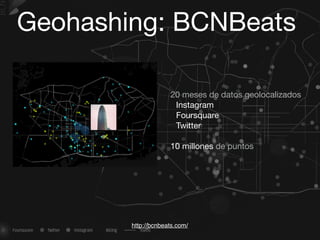 Geohashing: BCNBeats
http://bcnbeats.com/
20 meses de datos geolocalizados 

Instagram

Foursquare

Twitter

10 millones de puntos

 
