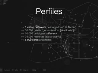 Perﬁles
~= 1 millón de tweets descargados (1% Twitter)

~= 50.000 tweets ‘geocodeados’ (Nominatim)

~= 50.000 peticiones a Face++

~= 25.000 resueltas (avatar activo)

~= 5.000 caras analizadas

 