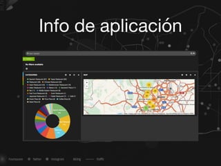 Info de aplicación
 