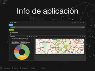 Info de aplicación
 