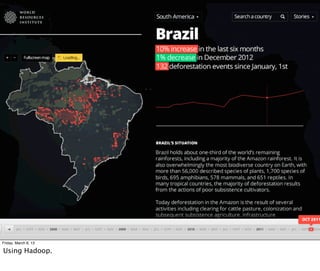 Friday, March 8, 13

Using Hadoop.
 