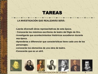 TAREAS LA INVESTIGACIÓN QUE REALIZARÁS SERÁ: Leerás diversaS obras representativas de esta época. Conocerás los máximos escritores de teatro del Siglo de Oro. investigarás que acontecimientos históricos sucedieron durante esa época. -Aprenderas a diferenciar que caracterísitcas tiene cada uno de los personajes. -conocerás los elementos de una obra de teatro. -Conocerás que es un atril. 