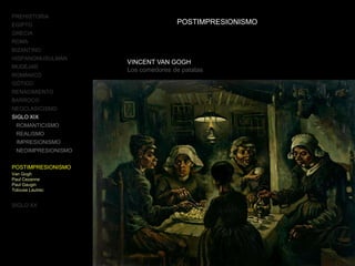 PREHISTORIA
EGIPTO
GRECIA
ROMA
BIZANTINO
HISPANOMUSULMÁN
MUDÉJAR
ROMÁNICO
GÓTICO
RENACIMIENTO
BARROCO
NEOCLASICISMO
SIGLO XIX
ROMANTICISMO
REALISMO
IMPRESIONISMO
NEOIMPRESIONISMO
POSTIMPRESIONISMO
Van Gogh
Paul Cezanne
Paul Gaugin
Tolouse Lautrec
SIGLO XX
POSTIMPRESIONISMO
VINCENT VAN GOGH
Los comedores de patatas
 
