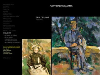 PREHISTORIA
EGIPTO
GRECIA
ROMA
BIZANTINO
HISPANOMUSULMÁN
MUDÉJAR
ROMÁNICO
GÓTICO
RENACIMIENTO
BARROCO
NEOCLASICISMO
SIGLO XIX
ROMANTICISMO
REALISMO
IMPRESIONISMO
NEOIMPRESIONISMO
POSTIMPRESIONISMO
Van Gogh
Paul Cezanne
Paul Gaugin
Tolouse Lautrec
SIGLO XX
POSTIMPRESIONISMO
PAUL CEZANNE
Retratos…
 