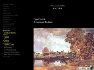 ROMANTICISMO
PINTURA
CONSTABLE
El molino de Dedham
PREHISTORIA
EGIPTO
GRECIA
ROMA
BIZANTINO
HISPANOMUSULMÁN
MUDÉJAR
ROMÁNICO
GÓTICO
RENACIMIENTO
BARROCO
NEOCLASICISMO
SIGLO XIX
ROMANTICISMO
FRANCIA
Gericault
Delacroix
Corot
ALEMANIA
Friedrich
INGLATERRA
Constable y Turner
Los prerrafaelistas
REALISMO
IMPRESIONISMO
NEOIMPRESIONISMO
POSTIMPRESIONISMO
SIGLO XX
 