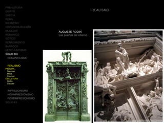 PREHISTORIA
EGIPTO
GRECIA
ROMA
BIZANTINO
HISPANOMUSULMÁN
MUDÉJAR
ROMÁNICO
GÓTICO
RENACIMIENTO
BARROCO
NEOCLASICISMO
SIGLO XIX
ROMANTICISMO
REALISMO
PINTURA
Daumier
Millet
Courbet
ESCULTURA
Rodin
Claudel
IMPRESIONISMO
NEOIMPRESIONISMO
POSTIMPRESIONISMO
SIGLO XX
REALISMO
AUGUSTE RODIN
Las puertas del infierno
 