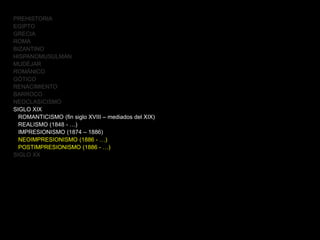 PREHISTORIA
EGIPTO
GRECIA
ROMA
BIZANTINO
HISPANOMUSULMÁN
MUDÉJAR
ROMÁNICO
GÓTICO
RENACIMIENTO
BARROCO
NEOCLASICISMO
SIGLO XIX
ROMANTICISMO (fin siglo XVIII – mediados del XIX)
REALISMO (1848 - …)
IMPRESIONISMO (1874 – 1886)
NEOIMPRESIONISMO (1886 - …)
POSTIMPRESIONISMO (1886 - …)
SIGLO XX
 