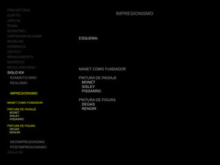 PREHISTORIA
EGIPTO
GRECIA
ROMA
BIZANTINO
HISPANOMUSULMÁN
MUDÉJAR
ROMÁNICO
GÓTICO
RENACIMIENTO
BARROCO
NEOCLASICISMO
SIGLO XIX
ROMANTICISMO
REALISMO
IMPRESIONISMO
MANET COMO FUNDADOR
PINTURA DE PAISAJE
MONET
SISLEY
PISSARRO
PINTURA DE FIGURA
DEGAS
RENOIR
NEOIMPRESIONISMO
POSTIMPRESIONISMO
SIGLO XX
IMPRESIONISMO
ESQUEMA:
MANET COMO FUNDADOR
PINTURA DE PAISAJE
MONET
SISLEY
PISSARRO
PINTURA DE FIGURA
DEGAS
RENOIR
 