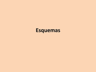 Esquemas
 