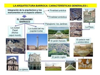 Siglo XVII en Europa