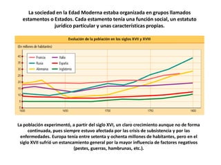 La sociedad en la Edad Moderna estaba organizada en grupos llamados estamentos o Estados. Cada estamento tenía una función social, un estatuto jurídico particular y unas características propias. La población experimentó, a partir del siglo XVI, un claro crecimiento aunque no de forma continuada, pues siempre estuvo afectada por las crisis de subsistencia y por las enfermedades. Europa tenía entre setenta y ochenta millones de habitantes, pero en el siglo XVII sufrió un estancamiento general por la mayor influencia de factores negativos (pestes, guerras, hambrunas, etc.). 