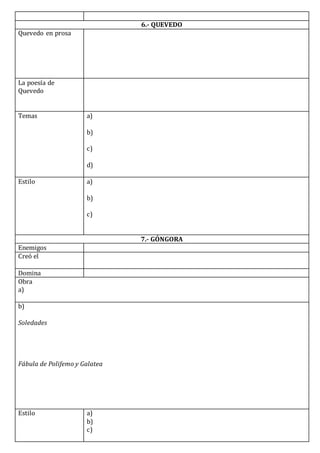 6.- QUEVEDO
Quevedo en prosa
La poesía de
Quevedo
Temas a)
b)
c)
d)
Estilo a)
b)
c)
7.- GÓNGORA
Enemigos
Creó el
Domina
Obra
a)
b)
Soledades
Fábula de Polifemo y Galatea
Estilo a)
b)
c)
 