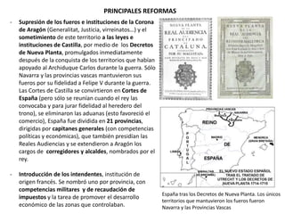 Asedio y bombardeo de Barcelona por el Duque de Berwick
El 11 de septiembre de 1711, Antoni Estruch (1909) Para prevenir futuras revueltas, se construyó la ciudadela
de Montjuïc en Barcelona
La guerra se prolongó en Cataluña y
Mallorca durante un tiempo. En 1714 las
tropas de Felipe V bombardearon
Barcelona y la ciudad se rindió el 11 de
septiembre. Finalmente, Mallorca fue
ocupada en 1715. Cataluña y Mallorca
también perdieron sus fueros e
instituciones particulares con dos
decretos de Nueva Planta.
 