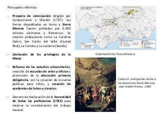 Colonización de Sierra Morena
Principales reformas:
- Proyecto de colonización dirigido por
Campomanes y Olavide (1767). Las
tierras despobladas en torno a Sierra
Morena fueron pobladas por 6.000
colonos alemanes y flamencos. Se
crearon poblaciones como La Carolina
(Jaén), San Carlos del Valle (Ciudad
Real), La Carlota y La Luisiana (Sevilla).
- Limitación de los privilegios de la
Mesta
- Reforma de los estudios universitarios,
creación de escuelas de artes y oficios y
promoción de la educación primaria
obligatoria, con la creación de escuelas
públicas para niños, y creación de
academias de letras y ciencias.
- Decreto de declaración de la honestidad
de todas las profesiones (1783) para
mejorar la consideración del trabajo
manual.
Carlos III entregando tierras a
los colonos de Sierra Morena,
José Andrés Rivero, 1805
 
