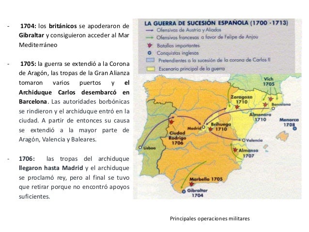 El Siglo XVIII en España