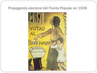 Propaganda electoral del Frente Popular en 1936
 