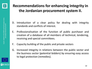Corruption risk assessment of public procurement in Jordan, SIGMA, Amman 30 January 2017