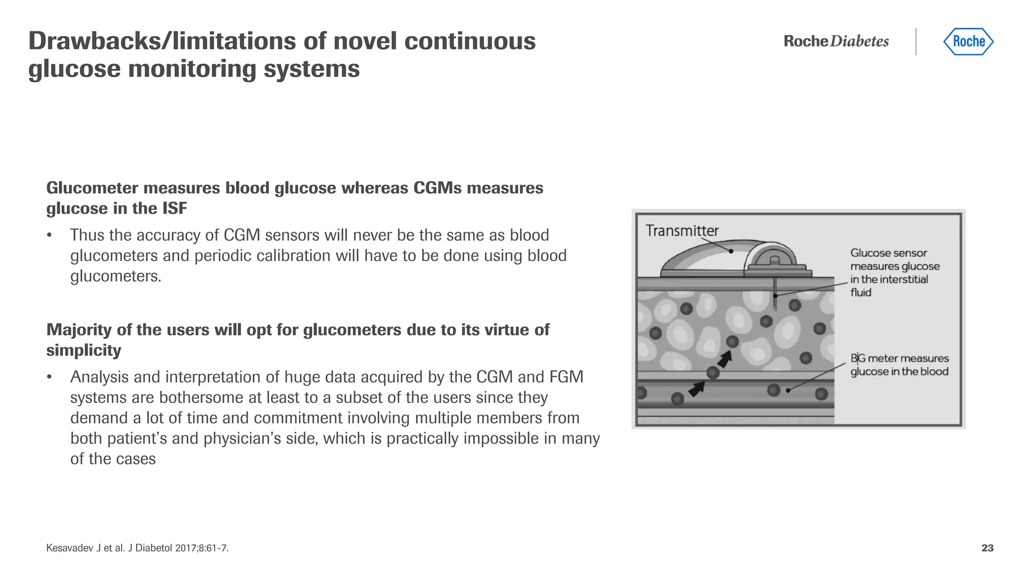 Kesavadev J et al. J Diabetol 2017;8:61-7. 23
Glucometer measures blood glucose whereas CGMs measures
glucose in the ISF
• Thus the accuracy of CGM sensors will never be the same as blood
glucometers and periodic calibration will have to be done using blood
glucometers.
Majority of the users will opt for glucometers due to its virtue of
simplicity
• Analysis and interpretation of huge data acquired by the CGM and FGM
systems are bothersome at least to a subset of the users since they
demand a lot of time and commitment involving multiple members from
both patient’s and physician’s side, which is practically impossible in many
of the cases
Drawbacks/limitations of novel continuous
glucose monitoring systems
 