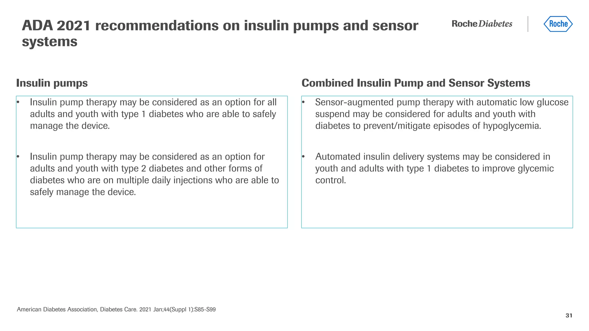 31
ADA 2021 recommendations on insulin pumps and sensor
systems
• Insulin pump therapy may be considered as an option for all
adults and youth with type 1 diabetes who are able to safely
manage the device.
• Insulin pump therapy may be considered as an option for
adults and youth with type 2 diabetes and other forms of
diabetes who are on multiple daily injections who are able to
safely manage the device.
Insulin pumps
• Sensor-augmented pump therapy with automatic low glucose
suspend may be considered for adults and youth with
diabetes to prevent/mitigate episodes of hypoglycemia.
• Automated insulin delivery systems may be considered in
youth and adults with type 1 diabetes to improve glycemic
control.
Combined Insulin Pump and Sensor Systems
American Diabetes Association, Diabetes Care. 2021 Jan;44(Suppl 1):S85-S99
 