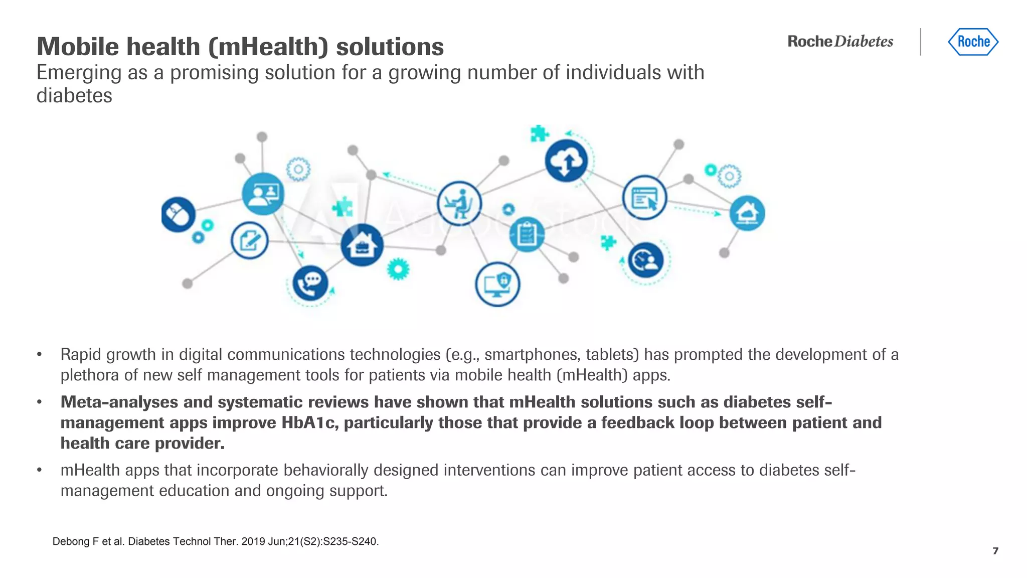 Debong F et al. Diabetes Technol Ther. 2019 Jun;21(S2):S235-S240.
7
• Rapid growth in digital communications technologies (e.g., smartphones, tablets) has prompted the development of a
plethora of new self management tools for patients via mobile health (mHealth) apps.
• Meta-analyses and systematic reviews have shown that mHealth solutions such as diabetes self-
management apps improve HbA1c, particularly those that provide a feedback loop between patient and
health care provider.
• mHealth apps that incorporate behaviorally designed interventions can improve patient access to diabetes self-
management education and ongoing support.
Mobile health (mHealth) solutions
Emerging as a promising solution for a growing number of individuals with
diabetes
 