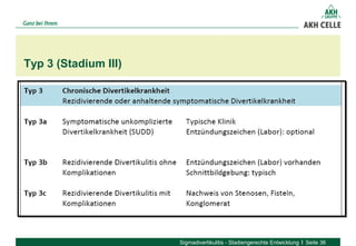 Typ 3 (Stadium III)
Sigmadivertikulitis - Stadiengerechte Entwicklung Seite 36
 