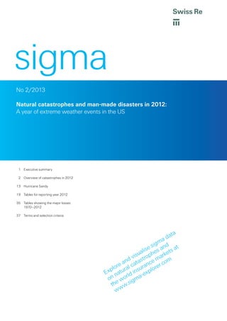 sigma
No 2/2013

Natural catastrophes and man-made disasters in 2012:
A year of extreme weather events in the US




	 1	 Executive summary

	 2	 Overview of catastrophes in 2012

	13	Hurricane Sandy

	19	 Tables for reporting year 2012

	35	Tables showing the major losses
     1970–2012

	37	 Terms and selection criteria




                                                                        ta
                                                                    a da
                                                               sigm nd t
                                                          lise hes a ets a
                                                       ua
                                                    vis strop mark
                                                 nd a          e      m
                                              e a l cat ranc rer.co
                                             r a
                                           lo
                                         xp atur insu xplo
                                        E n       ld     -e
                                         on wor igma
                                          the w.s
                                            ww
 