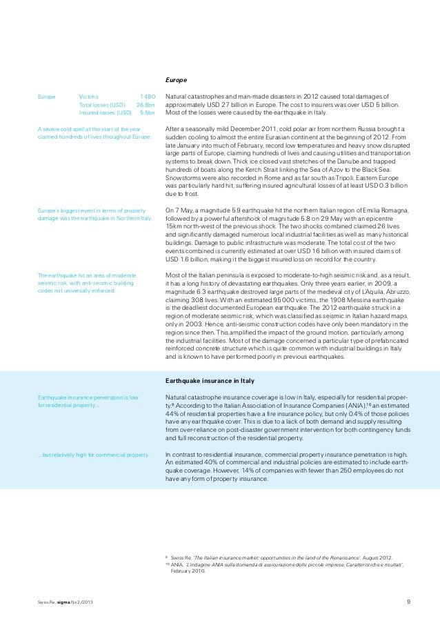 Swiss Re Natural Catastrophes And Man Made Disasters Swiss Re Natural Catastrophes And Man Made Disasters
