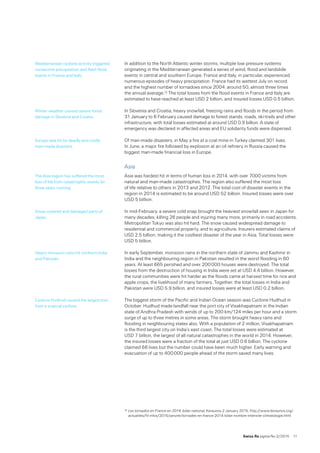 Swiss Re sigma No 2 /2015  11
In addition to the North Atlantic winter storms, multiple low pressure systems
originating in the Mediterranean generated a series of wind, flood and landslide
events in central and southern Europe. France and Italy, in particular, experienced
numerous episodes of heavy precipitation. France had its wettest July on record 
and the highest number of tornadoes since 2004: around 50, almost three times 
the annual average.12 The total losses from the flood events in France and Italy are
estimated to have reached at least USD 2 billion, and insured losses USD 0.5 billion.
In Slovenia and Croatia, heavy snowfall, freezing rains and floods in the period from
31 January to 6 February caused damage to forest stands, roads, ski-trails and other
infrastructure, with total losses estimated at around USD 0.9 billion. A state of
emergency was declared in affected areas and EU solidarity funds were dispersed.
Of man-made disasters, in May a fire at a coal mine in Turkey claimed 301 lives. 
In June, a major fire followed by explosion at an oil refinery in Russia caused the
biggest man-made financial loss in Europe.
Asia
Asia was hardest hit in terms of human loss in 2014, with over 7000 victims from
natural and man-made catastrophes. The region also suffered the most loss 
of life relative to others in 2013 and 2012. The total cost of disaster events in the
region in 2014 is estimated to be around USD 52 billion. Insured losses were over
USD 5 billion.
In mid-February, a severe cold snap brought the heaviest snowfall seen in Japan for  
many decades, killing 26 people and injuring many more, primarily in road accidents.
Metropolitan Tokyo was also hit hard. The snow caused widespread damage to
residential and commercial property, and to agriculture. Insurers estimated claims of
USD 2.5 billion, making it the costliest disaster of the year in Asia. Total losses were
USD 5 billion.
In early September, monsoon rains in the northern state of Jammu and Kashmir in
India and the neighbouring region in Pakistan resulted in the worst flooding in 60
years. At least 665 perished and over 200 000 houses were destroyed. The total
losses from the destruction of housing in India were set at USD 4.4 billion. However,
the rural communities were hit harder as the floods came at harvest time for rice and
apple crops, the livelihood of many farmers. Together, the total losses in India and
Pakistan were USD 5.9 billion, and insured losses were at least USD 0.2 billion.
The biggest storm of the Pacific and Indian Ocean season was Cyclone Hudhud in
October. Hudhud made landfall near the port city of Visakhapatnam in the Indian
state of Andhra Pradesh with winds of up to 200 km/124 miles per hour and a storm
surge of up to three metres in some areas. The storm brought heavy rains and
flooding in neighbouring states also. With a population of 2 million, Visakhapatnam
is the third largest city on India’s east coast. The total losses were estimated at 
USD 7 billion, the largest of all natural catastrophes in the world in 2014. However,
the insured losses were a fraction of the total at just USD 0.6 billion. The cyclone
claimed 68 lives but the number could have been much higher. Early warning and
evacuation of up to 400 000 people ahead of the storm saved many lives.
12	Les tornados en France en 2014: bilan national, Keraunos,2 January 2015, http://www.keraunos.org/
actualites/fil-infos/2015/janvier/tornades-en-france-2014-bilan-nombre-intensite-climatologie.html
Mediterranean cyclone activity triggered
convective precipitation and flash flood
events in France and Italy.
Winter weather caused severe forest
damage in Slovenia and Croatia.
Europe was hit by deadly and costly
man-made disasters.
The Asia region has suffered the most
loss of life from catastrophic events for
three years running.
Snow covered and damaged parts of
Japan.
Heavy monsoon rains hit northern India
and Pakistan.
Cyclone Hudhud caused the largest loss
from a tropical cyclone.
 