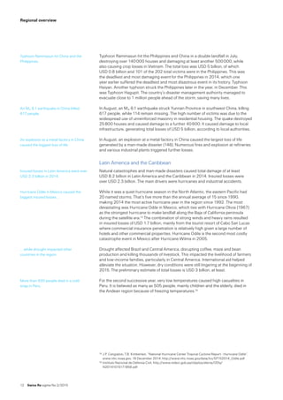 12  Swiss Re sigma No 2 /2015
Typhoon Rammasun hit the Philippines and China in a double landfall in July,
destroying over 140 000 houses and damaging at least another 500 000, while 
also causing crop losses in Vietnam. The total loss was USD 5 billion, of which  
USD 0.8 billion and 101 of the 202 total victims were in the Philippines. This was 
the deadliest and most damaging event for the Philippines in 2014, which one 
year earlier suffered the deadliest and most disastrous event in its history, Typhoon
Haiyan. Another typhoon struck the Philippines later in the year, in December. This
was Typhoon Hagupit. The country’s disaster management authority managed to
evacuate close to 1 million people ahead of the storm, saving many lives.
In August, an Mw 6.1 earthquake struck Yunnan Province in southwest China, killing
617 people, while 114 remain missing. The high number of victims was due to the
widespread use of unreinforced masonry in residential housing. The quake destroyed
25 800 houses and caused damage to a further 40 600. It caused damage to local
infrastructure, generating total losses of USD 5 billion, according to local authorities.
In August, an explosion at a metal factory in China caused the largest loss of life
generated by a man-made disaster (146). Numerous fires and explosion at refineries
and various industrial plants triggered further losses.
Latin America and the Caribbean
Natural catastrophes and man-made disasters caused total damage of at least 
USD 8.2 billion in Latin America and the Caribbean in 2014. Insured losses were
over USD 2.3 billion. The main drivers were hurricanes and industrial accidents.
While it was a quiet hurricane season in the North Atlantic, the eastern Pacific had
20 named storms. That’s five more than the annual average of 15 since 1990,
making 2014 the most active hurricane year in the region since 1992. The most
devastating was Hurricane Odile in Mexico, which ties with Hurricane Olivia (1967)
as the strongest hurricane to make landfall along the Baja of California peninsula
during the satellite era.13 The combination of strong winds and heavy rains resulted
in insured losses of USD 1.7 billion, mainly from the tourist resort of Cabo San Lucas
where commercial insurance penetration is relatively high given a large number of
hotels and other commercial properties. Hurricane Odile is the second most costly
catastrophe event in Mexico after Hurricane Wilma in 2005.
Drought affected Brazil and Central America, disrupting coffee, maze and bean
production and killing thousands of livestock. This impacted the livelihood of farmers
and low-income families, particularly in Central America. International aid helped
alleviate the situation. However, dry conditions were still lingering at the beginning of
2015. The preliminary estimate of total losses is USD 3 billion, at least.
For the second successive year, very low temperatures caused high casualties in
Peru. It is believed as many as 505 people, mainly children and the elderly, died in
the Andean region because of freezing temperatures.14
13	J.P. Cangialosi, T.B. Kimberlain, “National Hurricane Center Tropical Cyclone Report - Hurricane Odile”,
www.nhc.noaa.gov, 19 December 2014, http://www.nhc.noaa.gov/data/tcr/EP152014_Odile.pdf
14	Instituto Nacional de Defensa Civil, http://www.indeci.gob.pe/objetos/alerta/ODIy/
fil20141015171856.pdf
Typhoon Rammasun hit China and the
Philippines.
An Mw 6.1 earthquake in China killed 
617 people.
An explosion at a metal factory in China
caused the biggest loss of life.
Insured losses in Latin America were over
USD 2.3 billion in 2014.
Hurricane Odile in Mexico caused the
biggest insured losses ...
... while drought impacted other
countries in the region.
More than 500 people died in a cold
snap in Peru.
Regional overview
 