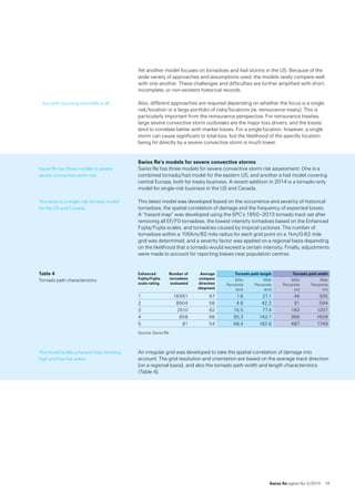 Swiss Re sigma No 2 /2015  19
Yet another model focuses on tornadoes and hail storms in the US. Because of the
wide variety of approaches and assumptions used, the models rarely compare well
with one another. These challenges and difficulties are further amplified with short,
incomplete, or non-existent historical records.
Also, different approaches are required depending on whether the focus is a single
risk/location or a large portfolio of risks/locations (ie, reinsurance treaty). This is
particularly important from the reinsurance perspective. For reinsurance treaties,
large severe convective storm outbreaks are the major loss drivers, and the losses
tend to correlate better with market losses. For a single location, however, a single
storm can cause significant to total loss, but the likelihood of the specific location
being hit directly by a severe convective storm is much lower.
Swiss Re’s models for severe convective storms
Swiss Re has three models for severe convective storm risk assessment. One is a
combined tornado/hail model for the eastern US, and another a hail model covering
central Europe, both for treaty business. A recent addition in 2014 is a tornado-only
model for single-risk business in the US and Canada.
This latest model was developed based on the occurrence and severity of historical
tornadoes, the spatial correlation of damage and the frequency of expected losses. 
A “hazard map” was developed using the SPC’s 1950–2013 tornado track set after
removing all EF/F0 tornadoes, the lowest intensity tornadoes based on the Enhanced
Fujita/Fujita scales, and tornadoes caused by tropical cyclones. The number of
tornadoes within a 100km/62 mile radius for each grid point on a 1km/0.62 mile
grid was determined, and a severity factor was applied on a regional basis depending
on the likelihood that a tornado would exceed a certain intensity. Finally, adjustments
were made to account for reporting biases near population centres.
Source: Swiss Re.
An irregular grid was developed to take the spatial correlation of damage into
account. The grid resolution and orientation are based on the average track direction
(on a regional basis), and also the tornado path width and length characteristics
(Table 4).
… but with recurring shortfalls in all.
Swiss Re has three models to assess
severe convective storm risk.
The latest is a single-risk tornado model
for the US and Canada.
Table 4  
Tornado path characteristics
Enhanced
Fujita/Fujita
scale rating
Number of
tornadoes
evaluated
Average
compass
direction
(degrees)
Tornado path length Tornado path width
50th 
Percentile 
(km)
95th 
Percentile 
(km)
50th 
Percentile 
(m)
95th 
Percentile 
(m)
1 18 691 67 1.6 21.1 46 305
2 8904 56 4.8 42.2 91 594
3 2510 62 15.5 77.4 183 1207
4 658 66 30.3 140.7 366 1609
5 81 54 48.4 182.6 487 1749
The model builds a hazard map showing
high and low risk areas.
 