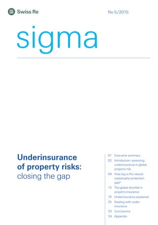 No 5 /2015
Underinsurance
of property risks:
closing the gap
01	Executive summary
02	Introduction: assessing
underinsurance in global
property risk
04	How big is the natural
catastrophe protection
gap?
13	The global shortfall in
property insurance
19	Underinsurance explained
25	Dealing with under-
insurance
33	Conclusions
34	 Appendix
 