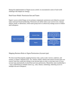 Sigma Access Control & Data Governance Best Practices.docx