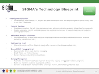 Online Campaign Services