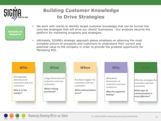 EM & DM Production and Management
