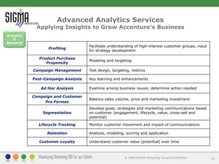 Text and Mobile Messaging 